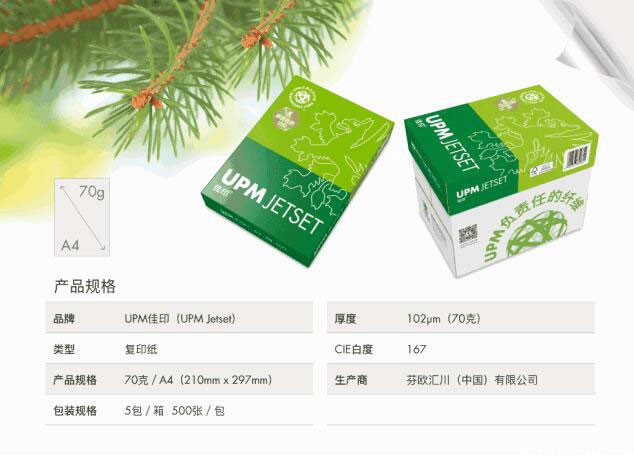 开云足彩地址分享复印纸的应用